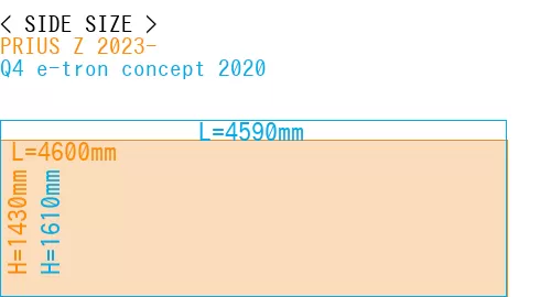 #PRIUS Z 2023- + Q4 e-tron concept 2020